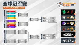 职业选手集体抗议服务器问题：北美西部节点出现严重丢包。